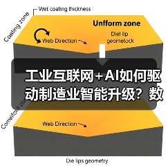 工业互联网+AI如何驱动制造业智能升级？数智化转型新实践（图4）