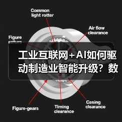 工业互联网+AI如何驱动制造业智能升级？数智化转型新实践（图3）