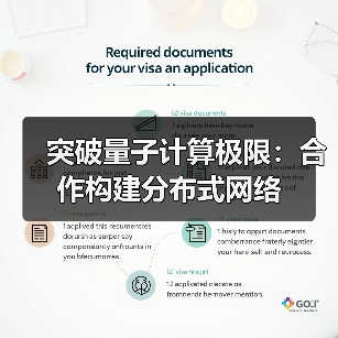 突破量子计算极限：合作构建分布式网络（图4）