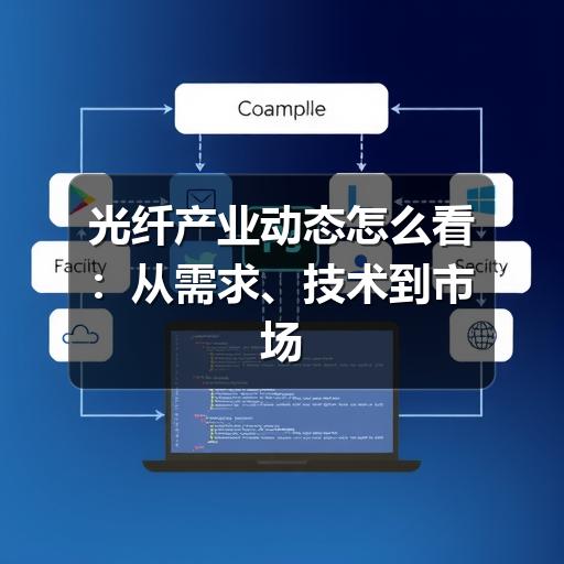 光纤产业动态怎么看：从需求、技术到市场变化的实用解读