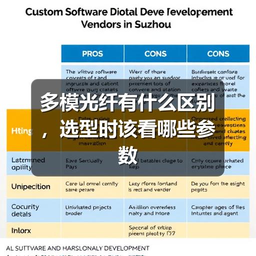 多模光纤有什么区别,选型时该看哪些参数