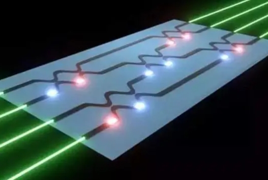 Cignal AI：到2029年，OCS市场规模将突破25亿美元